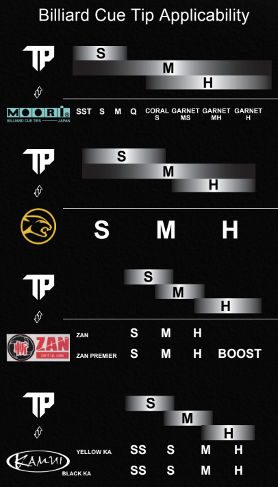 Turning Point Pro Series Chalk