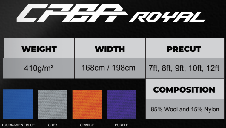 CPBA Royal Grade Cloth