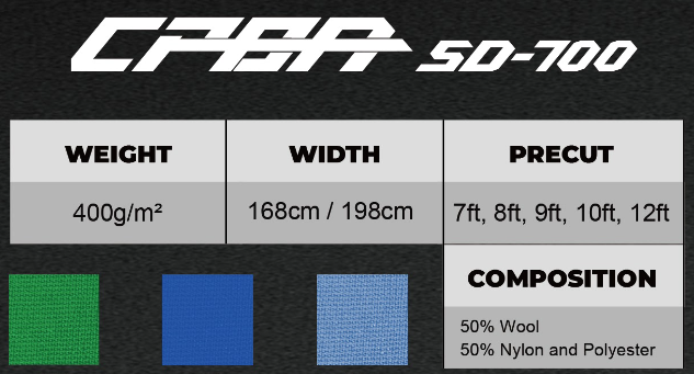 CPBA SD-700 Grade Cloth